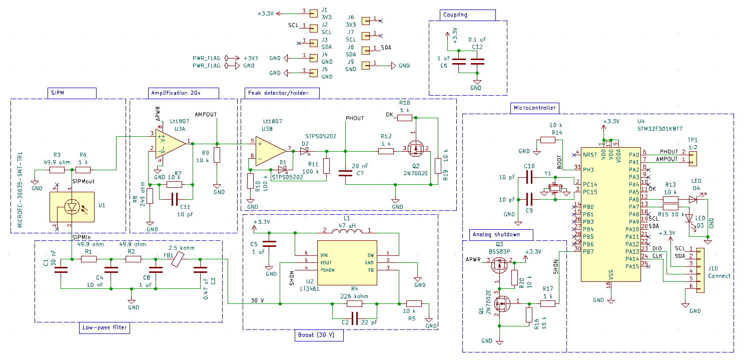 A panel áramköri diagramja