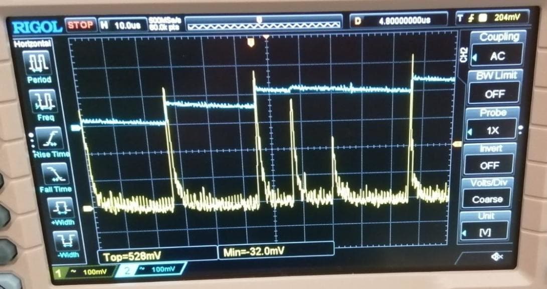 Az analóg jel tesztje